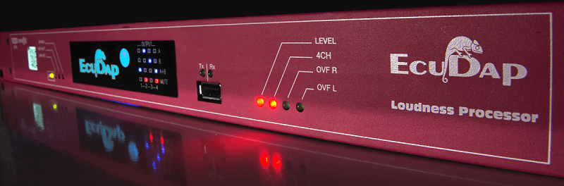 Descubre la gama de limitadores Watchdog de ECUDAP: Tecnología avanzada para el control del sonido - Tempo Shop