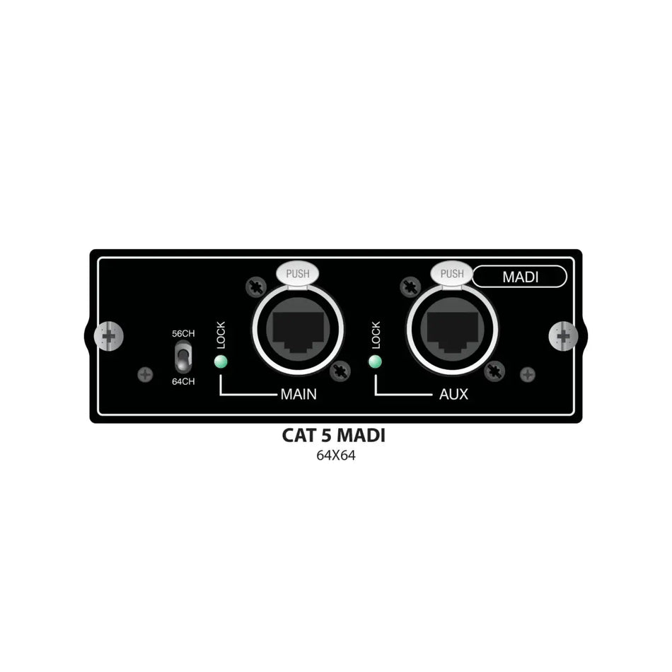 Soundcraft Si Option Card Cat 5 Dual port MADI