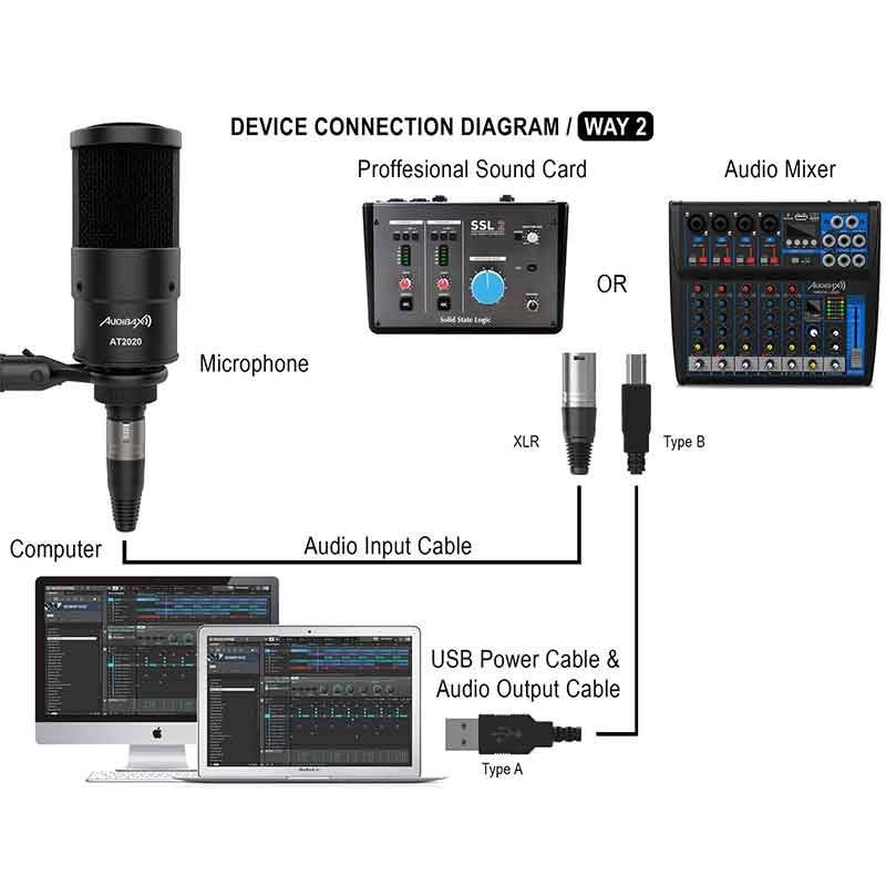 Audibax AT2020 - Micrófono Estudio Profesional Condensador - Tempo Shop