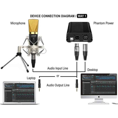 Audibax Berlin 1800 Gold - Pack micro Studio Gran Diafragma - Tempo Shop