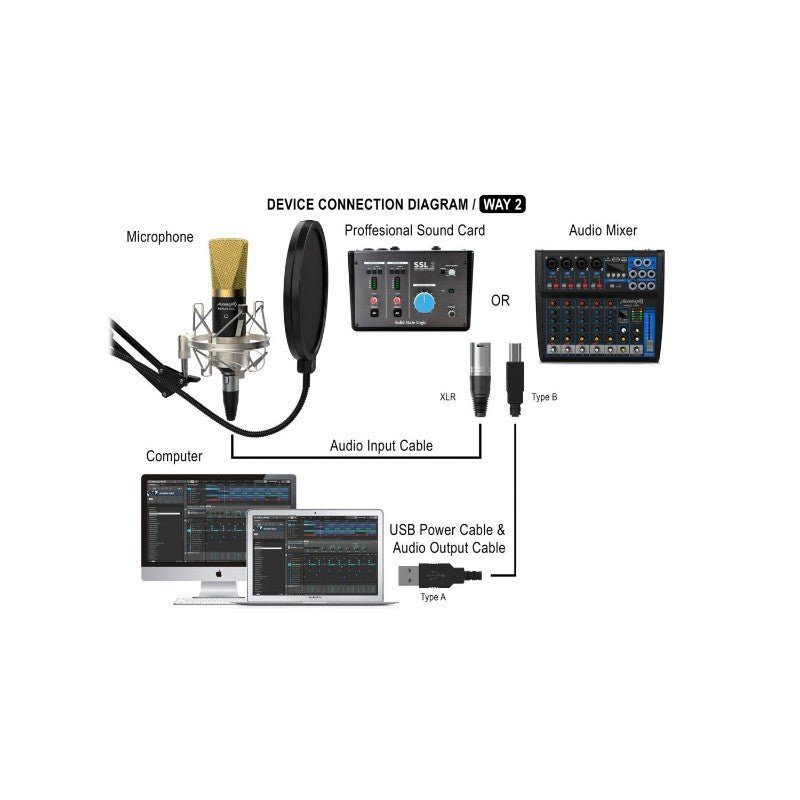 Audibax Berlin 1800 Gold Pro - Pack micro Estudio +Soporte + Antipop + Cables - Tempo Shop