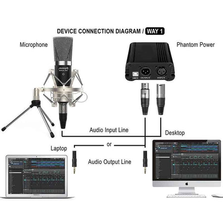 Audibax Berlin 1800 Silver - Pack micro Studio Gran Diafragma - Tempo Shop