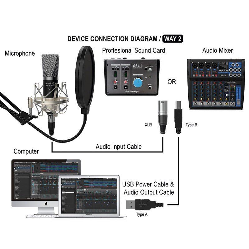 Audibax Berlin 1800 Silver Pro - Pack micro Estudio+ Soporte + Antipop + Cables - Tempo Shop