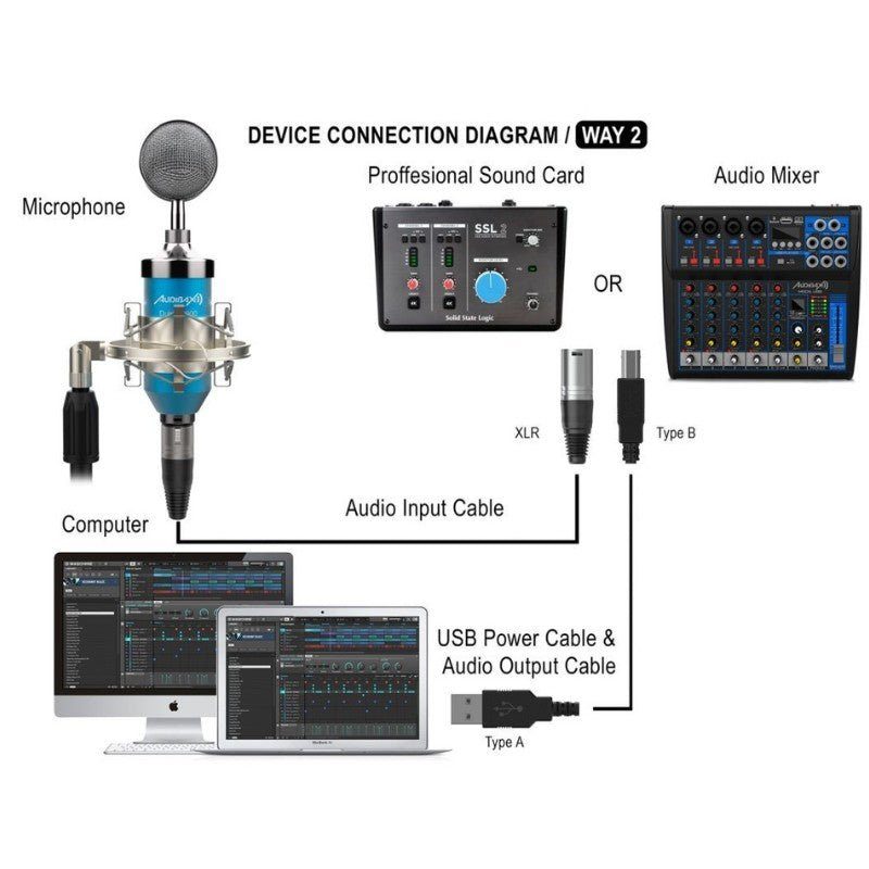 Audibax Dublin 3000 Blue - Pack Micrófono Studio Gran Diafragma - Tempo Shop