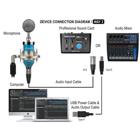 Audibax Dublin 3000 Blue - Pack Micrófono Studio Gran Diafragma - Tempo Shop