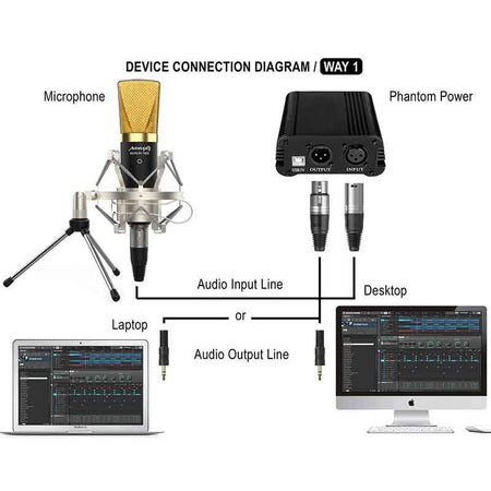 Audibax Berlin 1800 Gold - Pack micro Studio Gran Diafragma - Tempo Shop