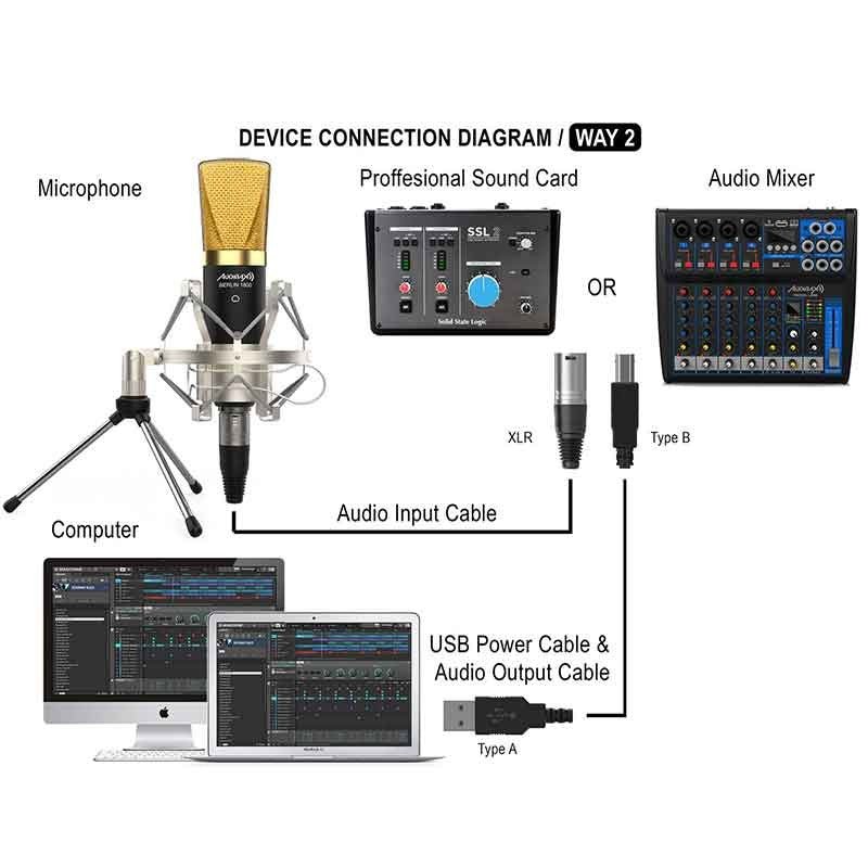 Audibax Berlin 1800 Gold - Pack micro Studio Gran Diafragma - Tempo Shop