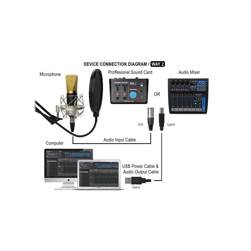 Audibax Berlin 1800 Gold Pro - Pack micro Estudio +Soporte + Antipop + Cables - Tempo Shop