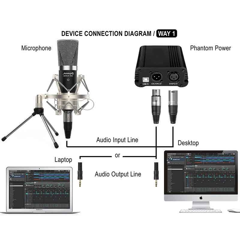 Audibax Berlin 1800 Silver - Pack micro Studio Gran Diafragma - Tempo Shop
