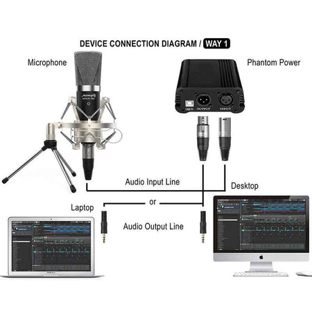 Audibax Berlin 1800 Silver - Pack micro Studio Gran Diafragma - Tempo Shop