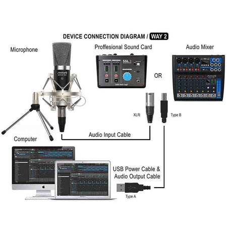 Audibax Berlin 1800 Silver - Pack micro Studio Gran Diafragma - Tempo Shop
