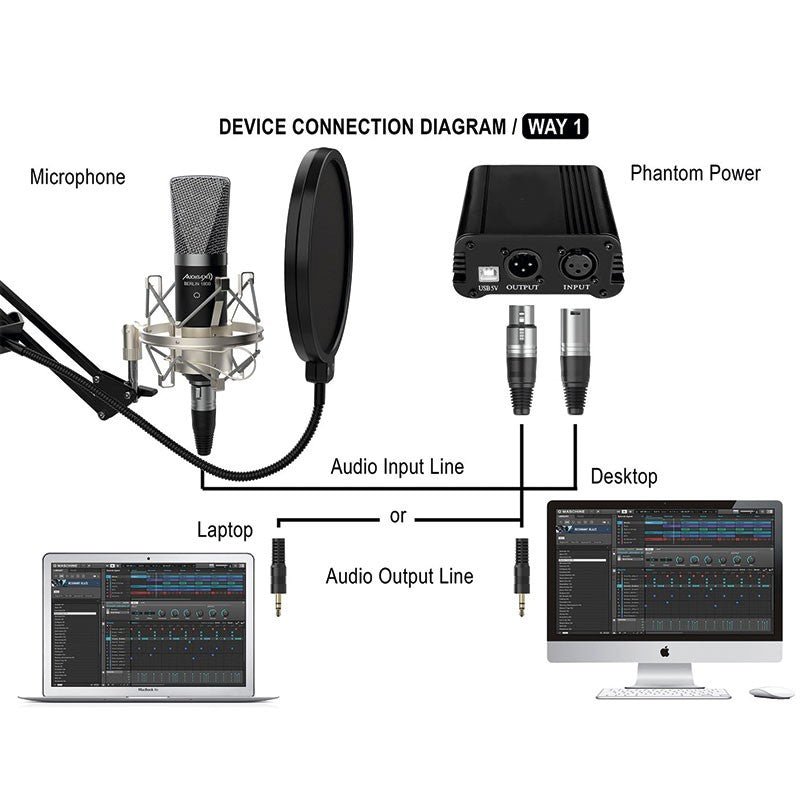 Audibax Berlin 1800 Silver Pro - Pack micro Estudio+ Soporte + Antipop + Cables - Tempo Shop