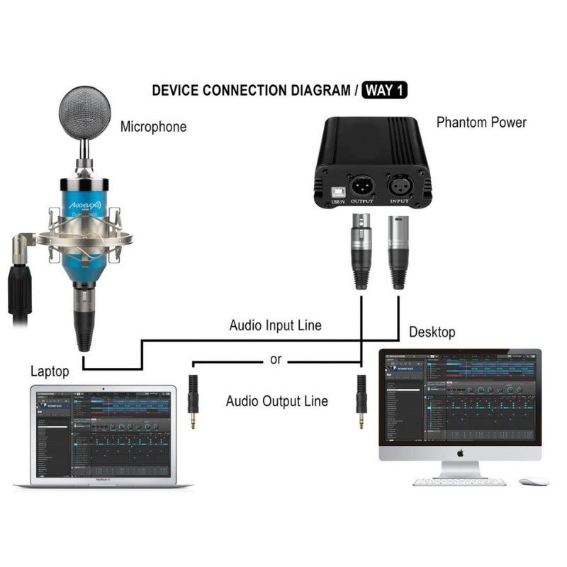 Audibax Dublin 3000 Blue - Pack Micrófono Studio Gran Diafragma - Tempo Shop