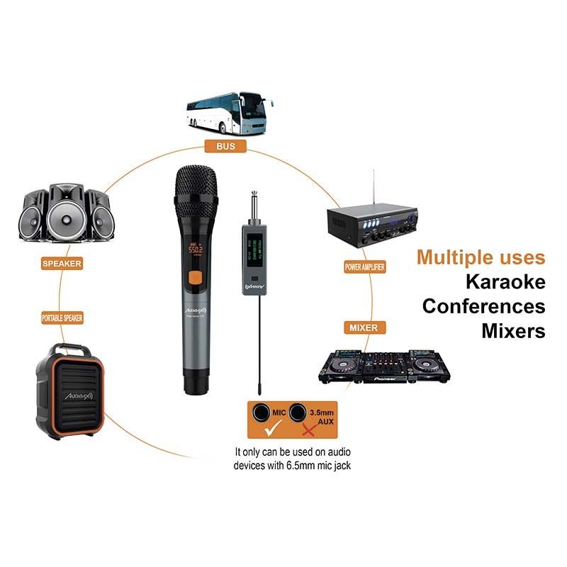 Audibax Missouri Free Hand UHF - Micrófono de mano inalámbrico - Tempo Shop