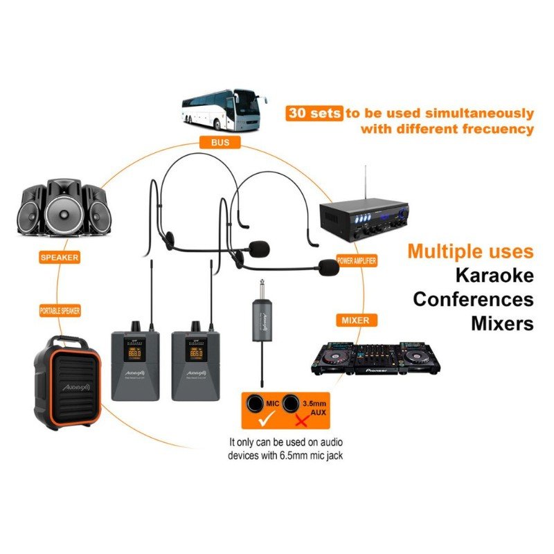 Audibax Missouri Free Head Dual UHF - Sistema de Micrófono de diadema con Receptor Recargable - Tempo Shop
