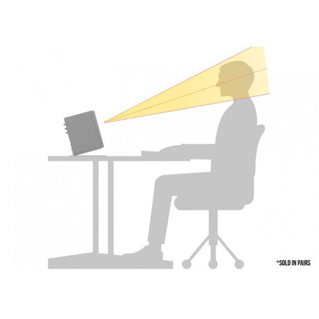 Audibax Neo STM 2W - Soportes de Mesa Para Monitor Estudio y Altavoz (Pareja) - Tempo Shop