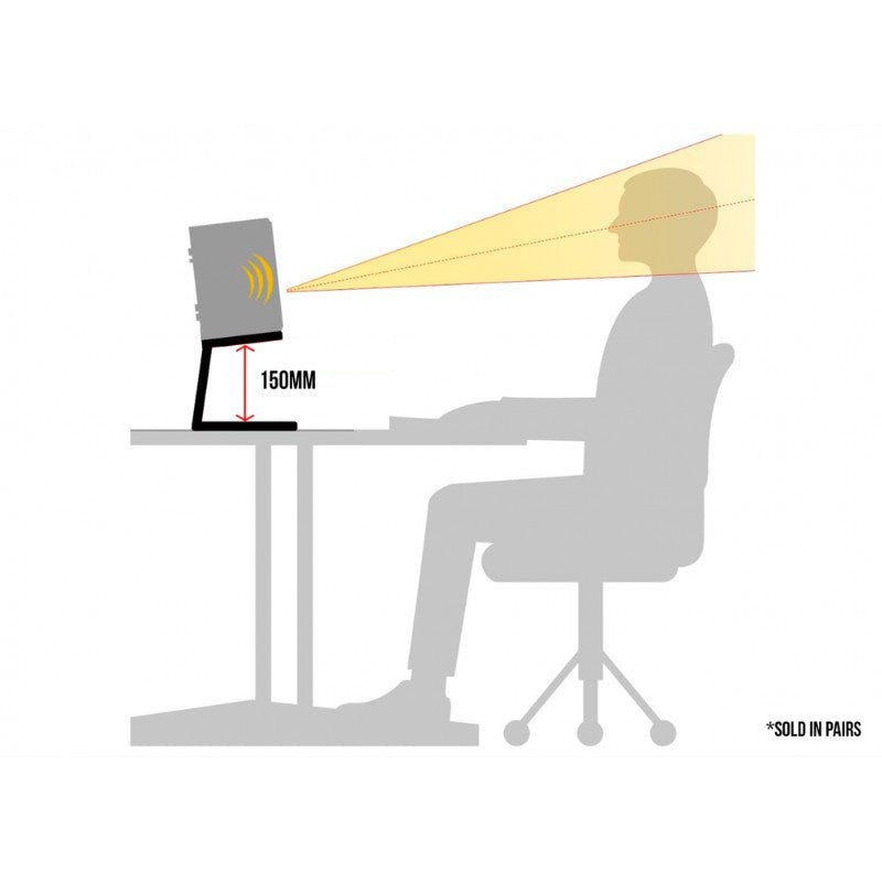 Audibax Neo STM 4BS - Soportes de Mesa Para Monitor Estudio y Altavoz (Pareja) - Tempo Shop