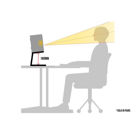 Audibax Neo STM 4W - Soportes de Mesa Para Monitor Estudio y Altavoz (Pareja) - Tempo Shop