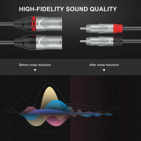 Audibax Pro 10101699 - Cable 2 XLR Macho a 2 RCA 3m Negro - Tempo Shop
