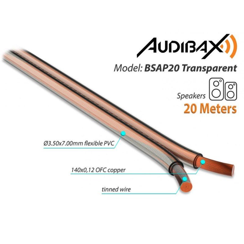 Audibax Silver BSAP20 Transparente - Bobina Cable Altavoz Paralelo 2m - Tempo Shop