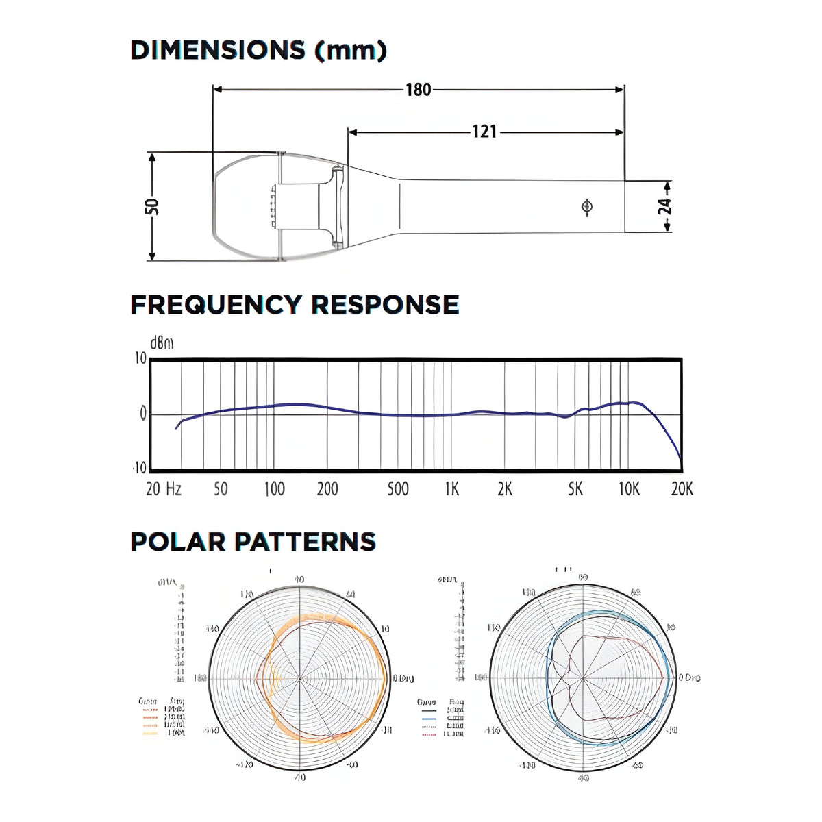 Audix VX10 - Micrófono condensador de electret cardioide - Tempo Shop