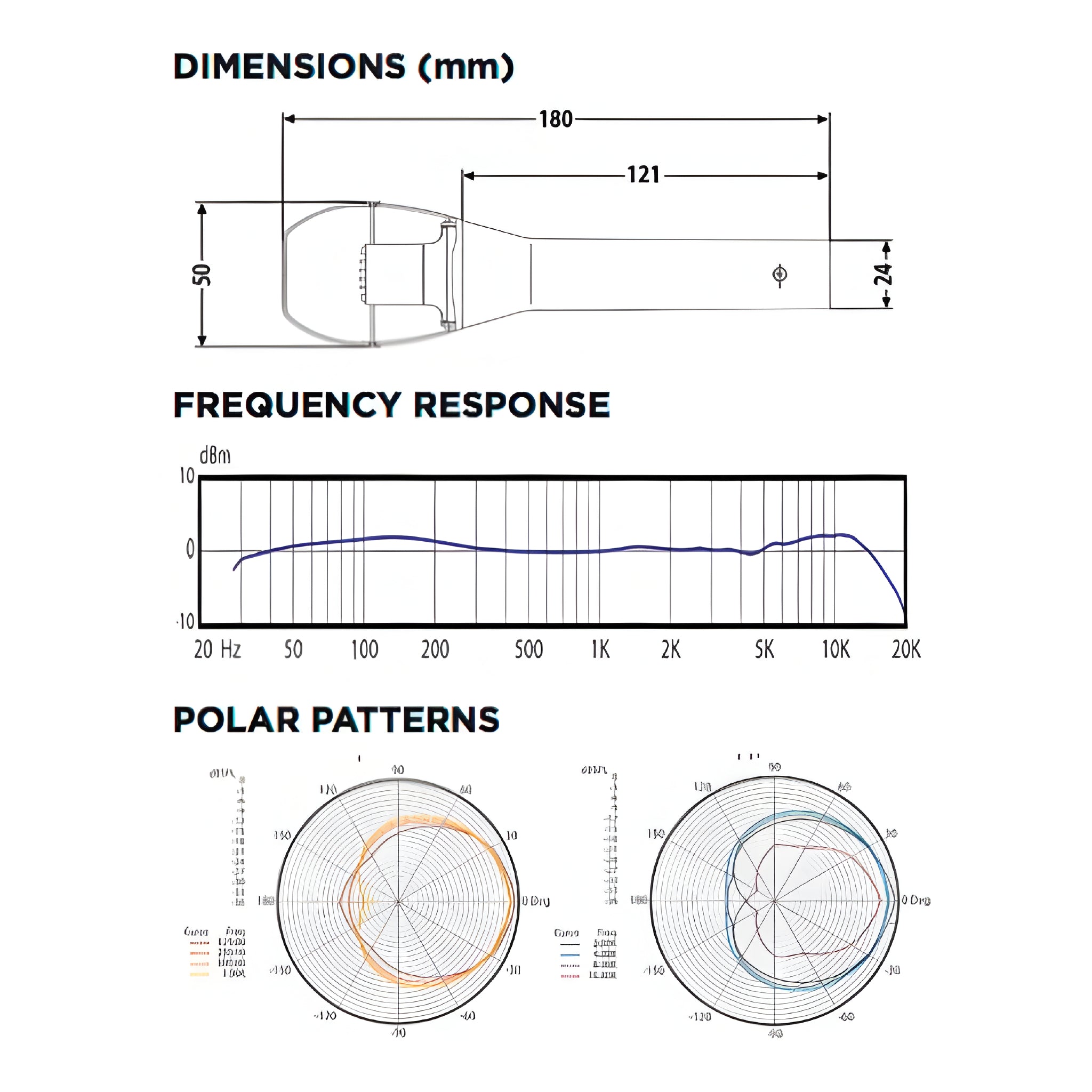 Audix VX10 - Micrófono condensador de electret cardioide - Tempo Shop