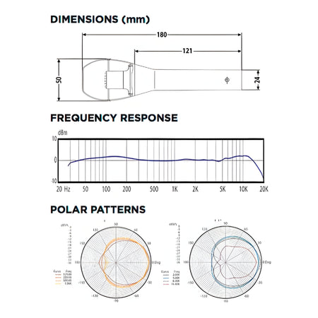 Audix VX10 - Micrófono condensador de electret cardioide - Tempo Shop