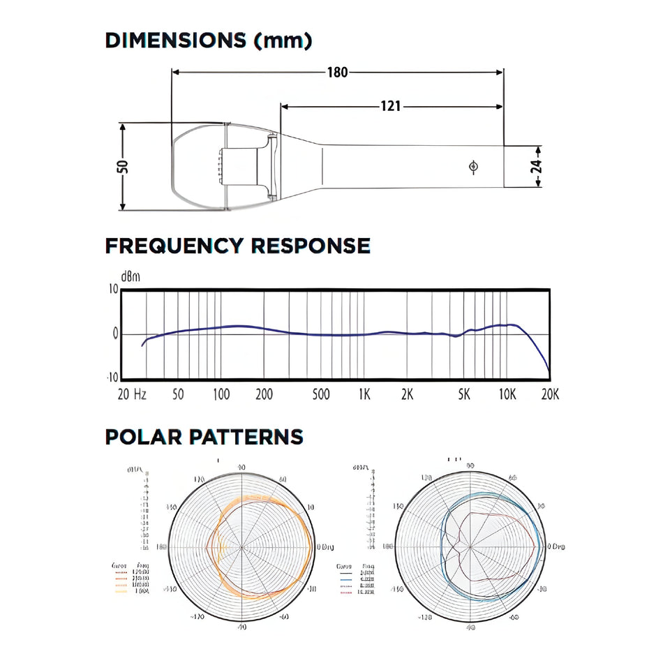 Audix VX10 - Micrófono condensador de electret cardioide - Tempo Shop
