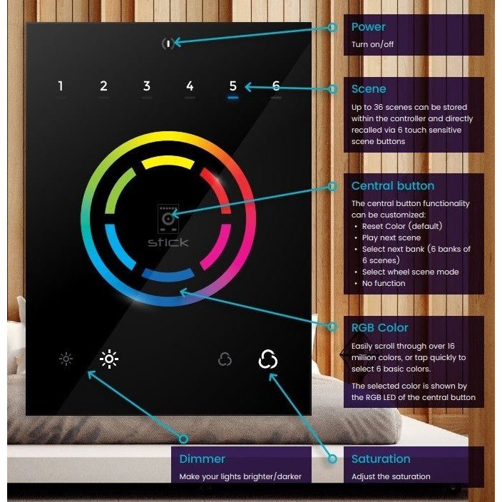 beamZ STICK - CW4 - Interface WiFi DMX para montar en pared - Tempo Shop