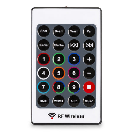 beamZ Fuze75S - LED Cabeza Móvil Spot - Tempo Shop