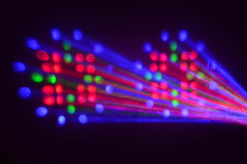 beamZ Nomia - LED doble Mini Sky - Tempo Shop