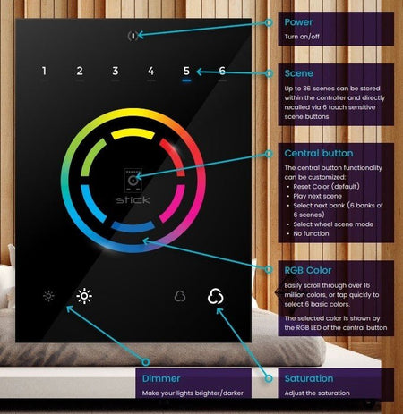 beamZ STICK - CW4 - Interface WiFi DMX para montar en pared - Tempo Shop