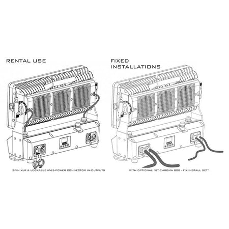 Briteq BT-CHROMA 800 - Potente proyector LED Par IP65 con 40 LED RGBL de 20W
