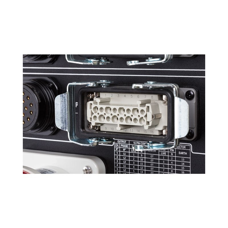 Briteq PD-63SH/GERMAN - Distribuidor de corriente trifásico 63A con salidas Socapex, Harting y Schuko
