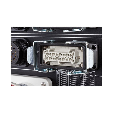 Briteq PD-63SH/GERMAN - Distribuidor de corriente trifásico 63A con salidas Socapex, Harting y Schuko