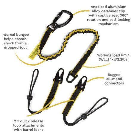 Dirty Rigger LANYARD-V2 - Cordón Intercambiable de Seguridad - Tempo Shop