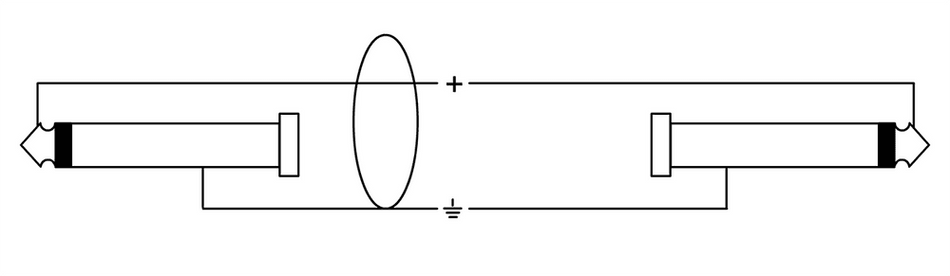 Cordial ECLCCFI3PR - Cable de Instrumento Jack Recto a Jack Acodado 3m