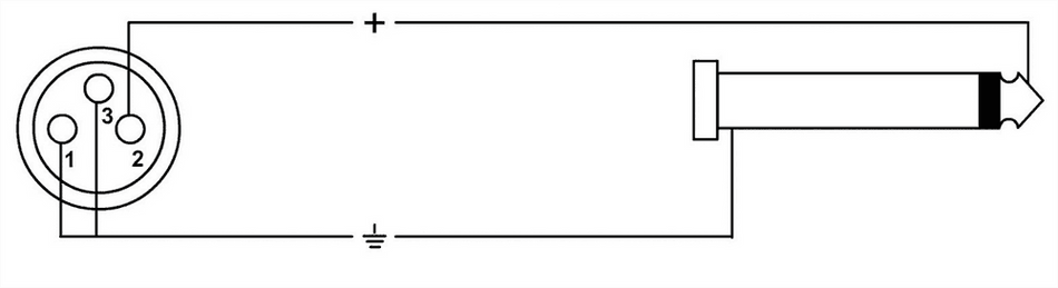 Cordial ECLCCM75FP - Cable de Audio Profesional XLR Hembra a Jack Mono 6.35 mm, 7.5 metros