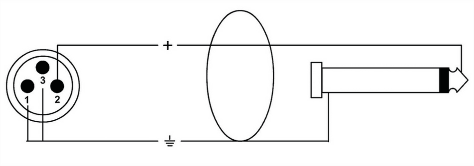 Cordial ECLCCM7.5MP - Cable de Audio No Balanceado XLR Macho a Jack Mono 6.35mm, 7.5 metros