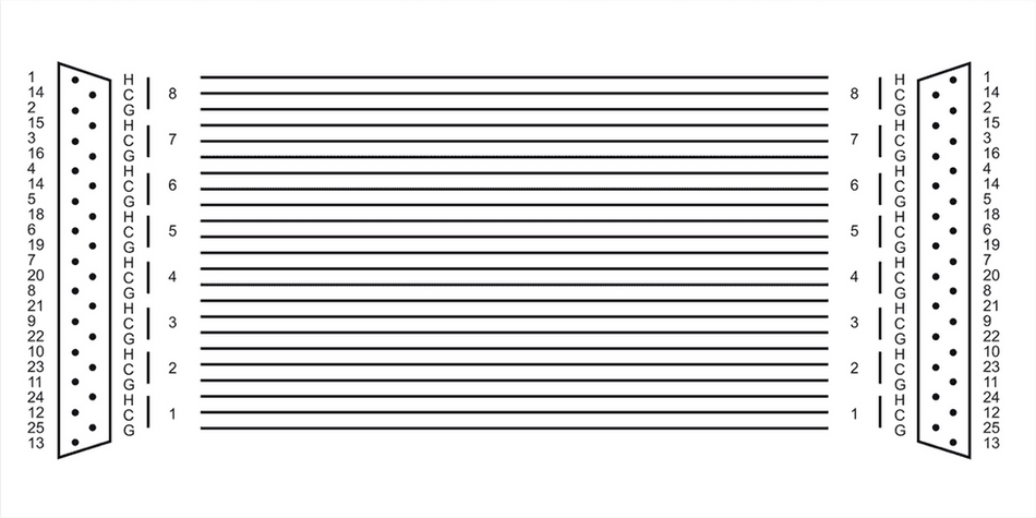 Cordial ECLCFD5DDA - 5m D-sub interface cable