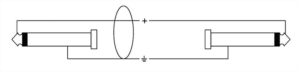 Cordial ECLCFI06RR - Angled guitar jack patch cable 60 cm