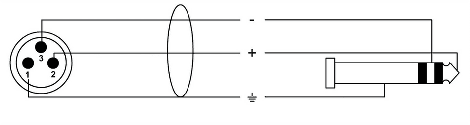 Cordial ECLCFM6MV - Cable de Audio Balanceado Profesional XLR a Jack TRS 6m