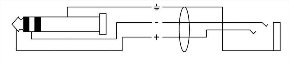 Cordial ECLCFM75VK - Cable de Extensión de Audio Jack Estéreo 7,5 m