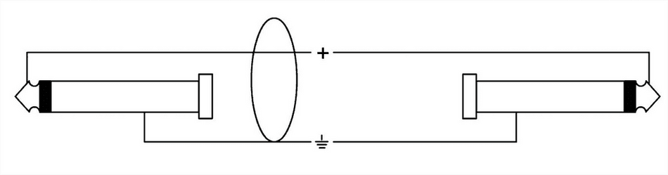 Cordial CFU 6 PC - Cable de Audio Doble No Balanceado de 6 Metros