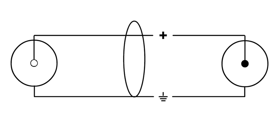Cordial ECLCFU3CE - RCA Male/Female Audio Cable 3m
