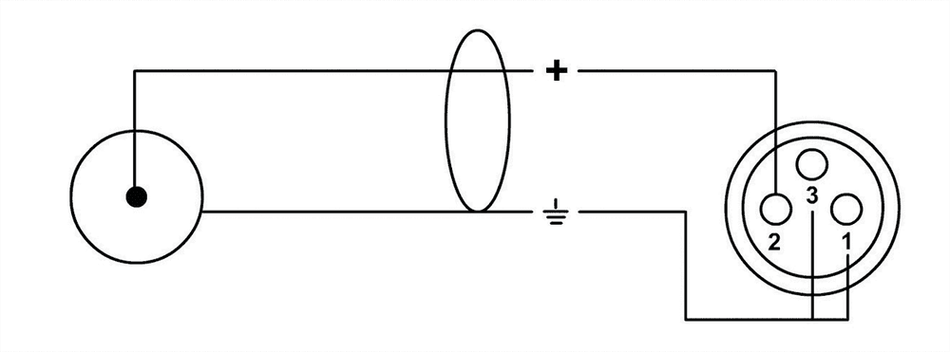 Cordial ECLCFU3FC-SNOW - Dual XLR/RCA Female Audio Cable 3m White