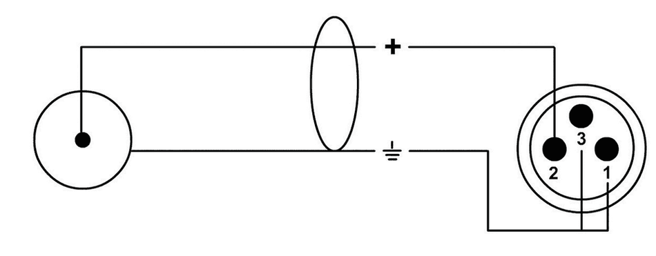 Cordial ECLCFU6MC - Dual XLR Male/RCA Audio Cable 6m