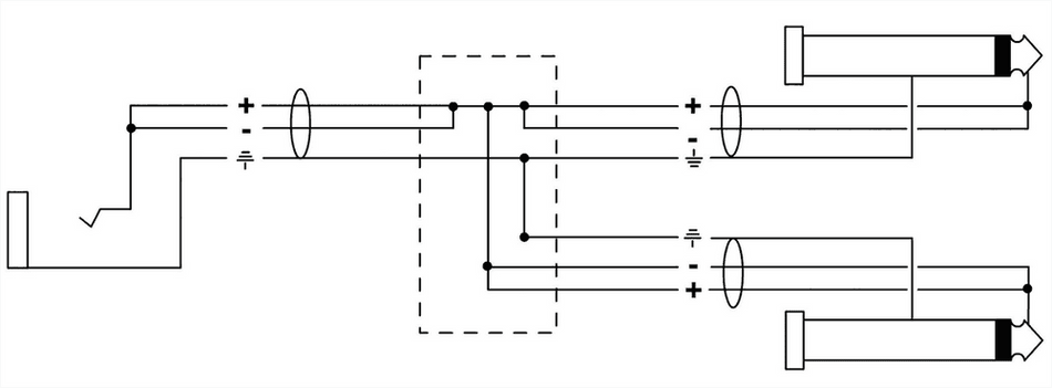 Cordial ECLCFY03GPP - Y cable, mono female jack/2 mono male jacks, 30 cm