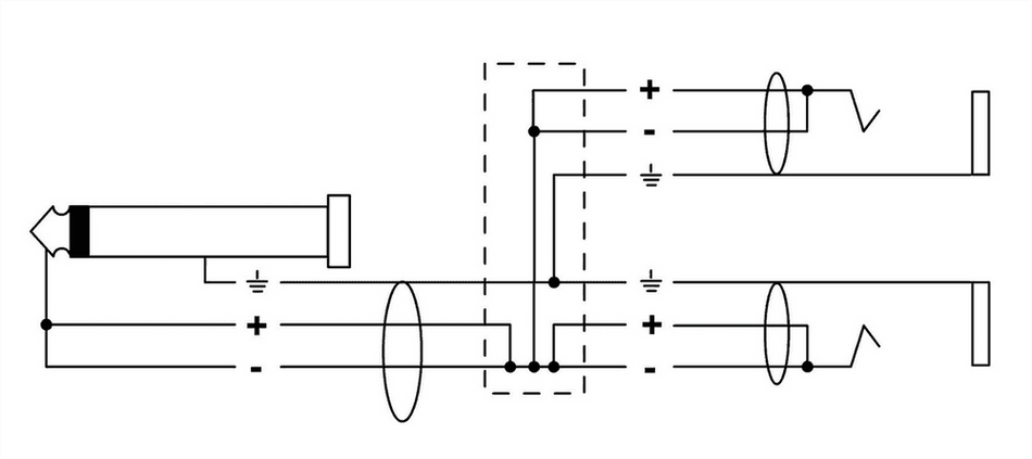 Cordial ECLCFY03PGG - Cable Adaptador Y Jack Mono a Doble Hembra, 30 cm