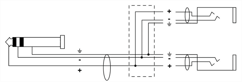 Cordial ECLCFY03VKK - Y-cable stereo jack/2 female stereo jacks, 30 cm